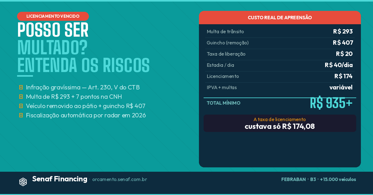 Licenciamento vencido: posso ser multado? Entenda os riscos e como resolver